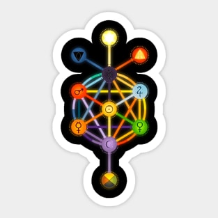 Tree of Life Sticker